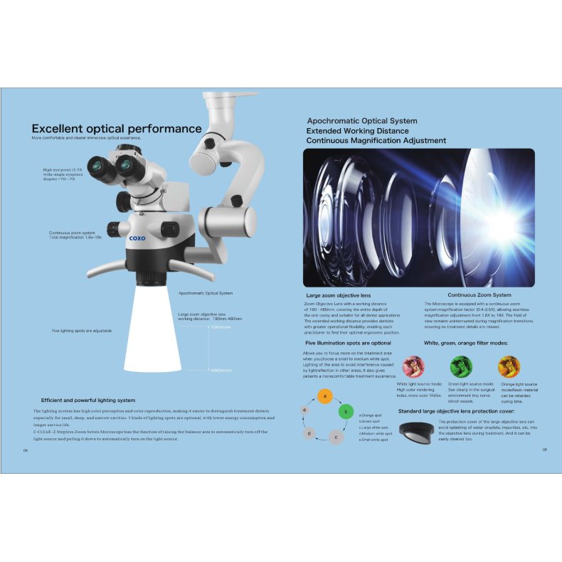 C-CLEAR-2, (Stepless Zoom) Operating Microscope