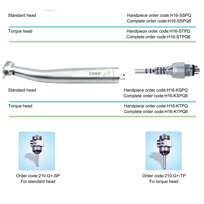 CX207-G H16, High-speed Air Turbine Handpiece