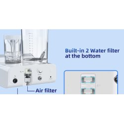 PT MASTER, profylakse center