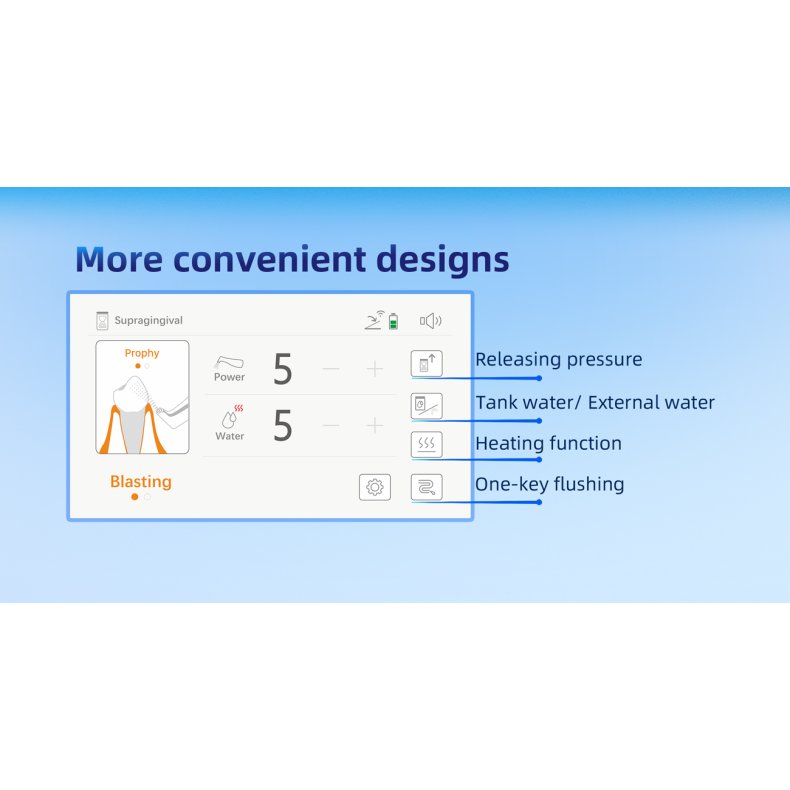 PT MASTER, profylakse center